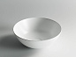 Умывальник чаша накладная круглая (цвет Белый Матовый) Ceramica Nova Element 358*358*155мм